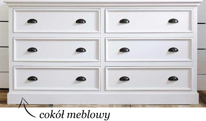 Cokół meblowy Cokół meblowy
