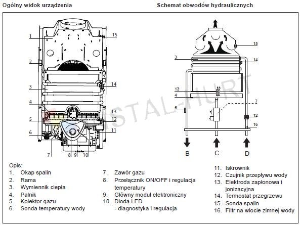 Piecyki Gazowe Junkers