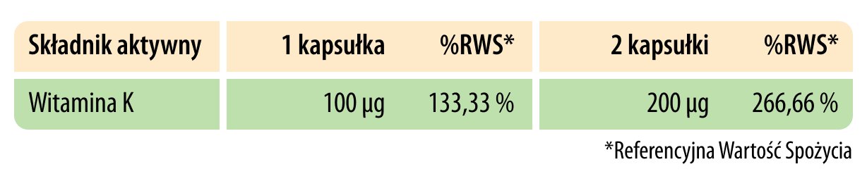 Witamina D FORTE + K2 MK7 Młyn Oliwski