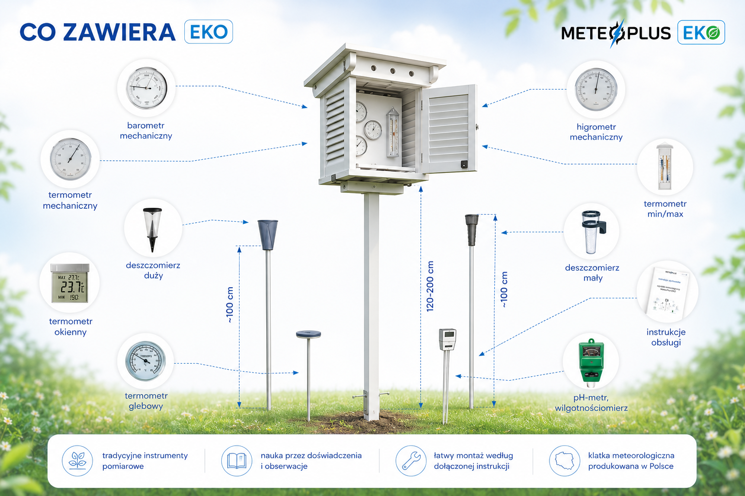Szkolny ogródek meteorologiczny MeteoPlus EKO