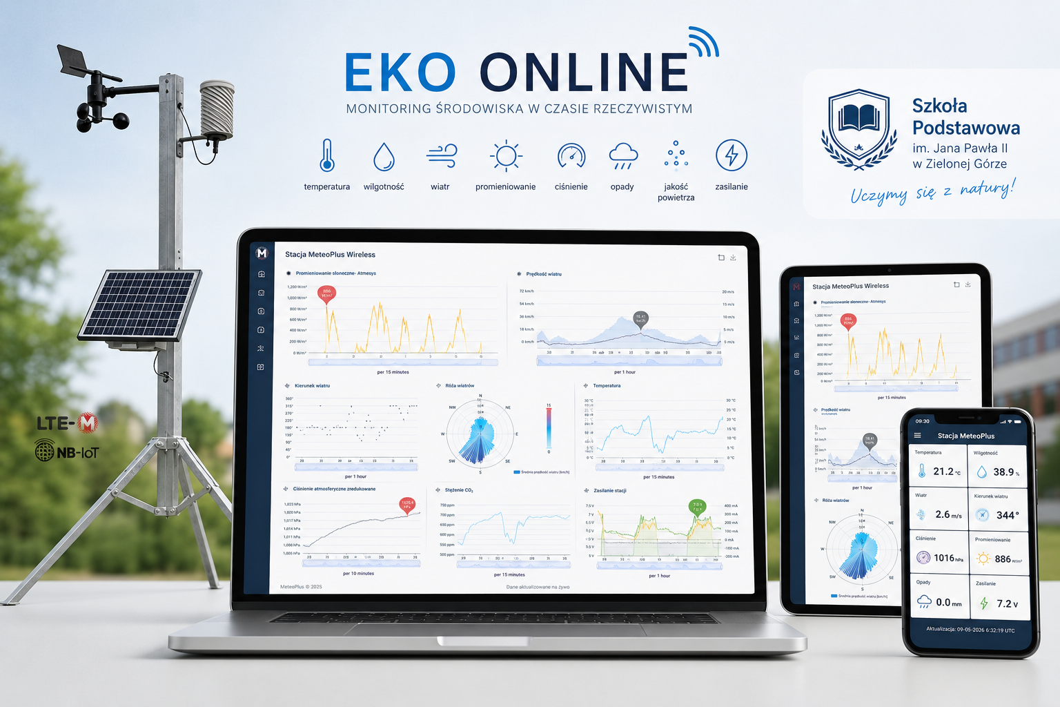 EKO ONLINE – automatyczna stacja meteorologiczna z dostępem online