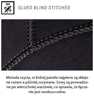 Glued blind stitched