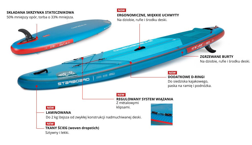 deski sup starboard w technologii igo deluxe lite