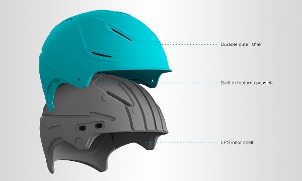 technologia hardshell
