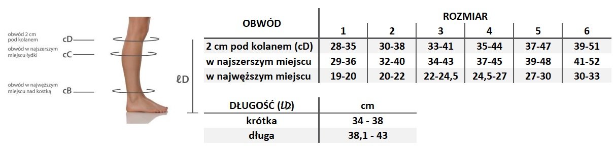 Tabela pomiarów - podkolanówki uciskowe Lastofa Podkolanówki uciskowe Ofa Bamberg, Lastofa, podkolanówki kompresyje