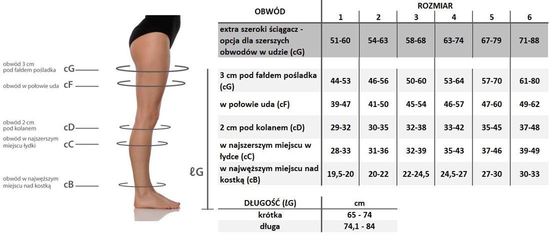 II klasa podkolanówki uciskowe OFA Bamberg Lastofa Cotton OFA Bamberg pończochy uciskowe