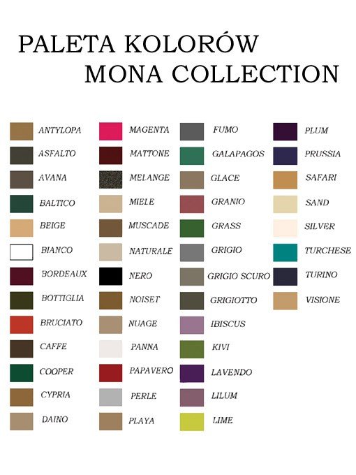 Mona tabulka velikostí a barev