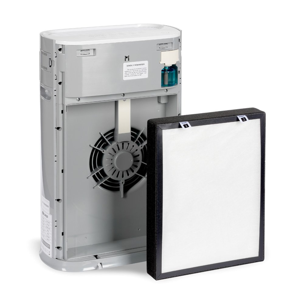 Oczyszczacz Powietrza Sanjo Op-016 Oczyszczacz powietrza Sanjo OP-016