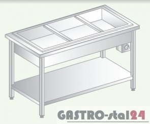 Urządzenia gastronomiczne, sklep gastronomiczny