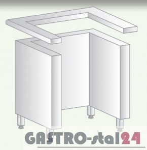 Urządzenia gastronomiczne, sklep gastronomiczny