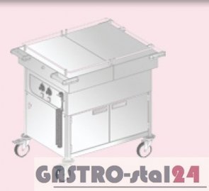 Urządzenia gastronomiczne, sklep gastronomiczny