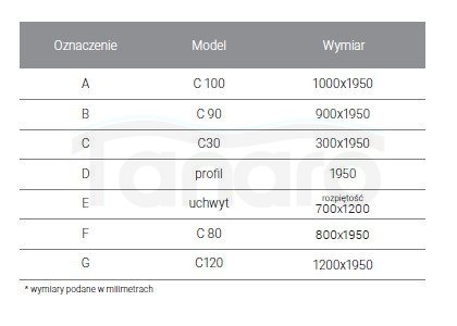 http://static4.redcart.pl/templates/images/thumb/13044/100/100/pl/0/templates/images/products/13044//60c70f78663e78cb6917ada144c79903.jpg