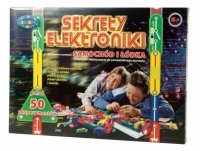 DROMADER SEKRETY ELEKTRONIKI SAMOCHÓD 