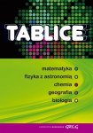 Tablice matematyka fizyka z astronomią chemia geografia biologia 