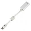 ADAPTER MINI DISPLAYPORT - HDMI
