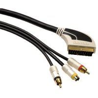 Kabel Scart - S-Video+2xCINCH 2m HTL