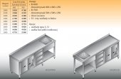 STÓŁ ZLEWOZMYWAKOWY 1-ZBIORNIKOWY LO 227/S3 - 2100x700 