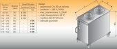 WÓZEK DO TALERZY Z PODAJNIKIEM PODGRZEWANY LO 811 - 745x375 tal 180-220 