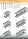 STÓŁ ZLEWOZMYWAKOWY 2-ZBIORNIKOWY LO 232 - 2300x600 