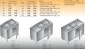 STÓŁ ZLEWOZMYWAKOWY 2-ZBIORNIKOWY LO 241 - 1300x600 