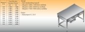STÓŁ ROBOCZY Z SZUFLADAMI LO 126 1900/600 