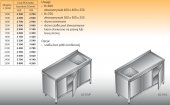 STÓŁ ZLEWOZMYWAKOWY 1-ZBIORNIKOWY LO 215 - 2300x600 