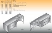 STÓŁ ZLEWOZMYWAKOWY 2-ZBIORNIKOWY LO 247 - 2400x700 