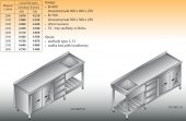 STÓŁ ZLEWOZMYWAKOWY 1-ZBIORNIKOWY LO 228/S3 - 2700x700 