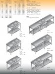 STÓŁ ZLEWOZMYWAKOWY 2-ZBIORNIKOWY LO 233 - 2000x700 
