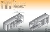 STÓŁ ZLEWOZMYWAKOWY 2-ZBIORNIKOWY LO 254/S2 - 2400x600 