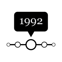 1992 branża meblarska