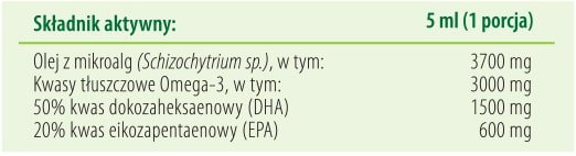 Omega3 z alg trójglicerydy (TG)