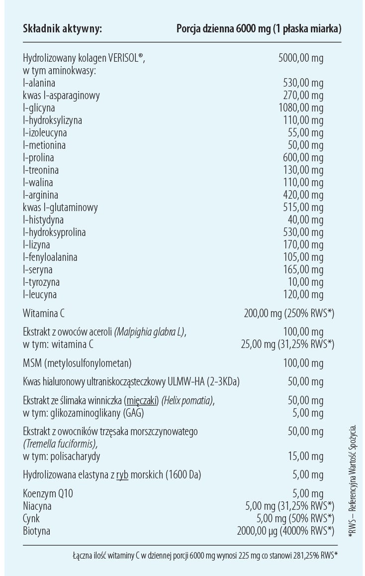 Kolagen VERISOL rybi ze śluzem ślimka