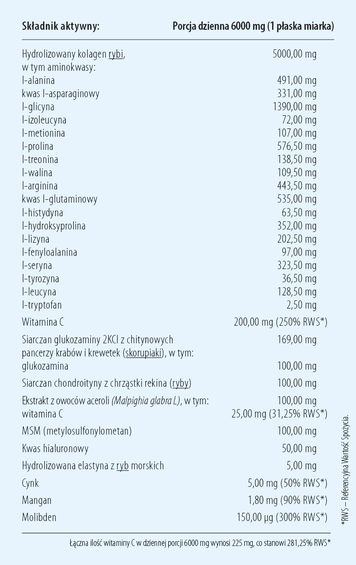 Kolagen z 5 gatunków dzikiego dorsza atlantyckiego z elastyną rybią, kwasem hialuronowym, glukozaminą, molibdenem, manganem i chondroityną z rekina - 250 g