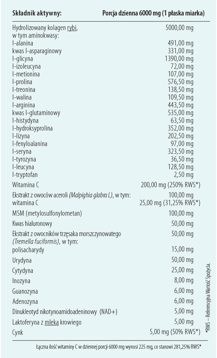 Kolagen z 5 gatunków dzikiego dorsza z laktoferyną i 7 nukleotydami - 250 g