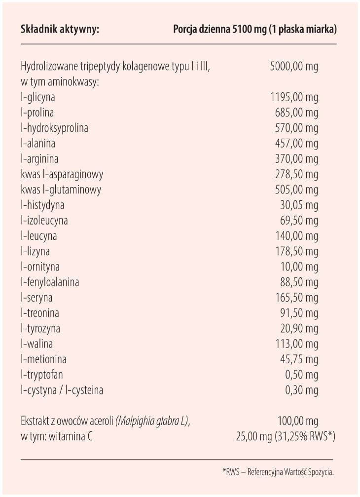 Tripeptydy kolagenowe 500 Da z acerolą 