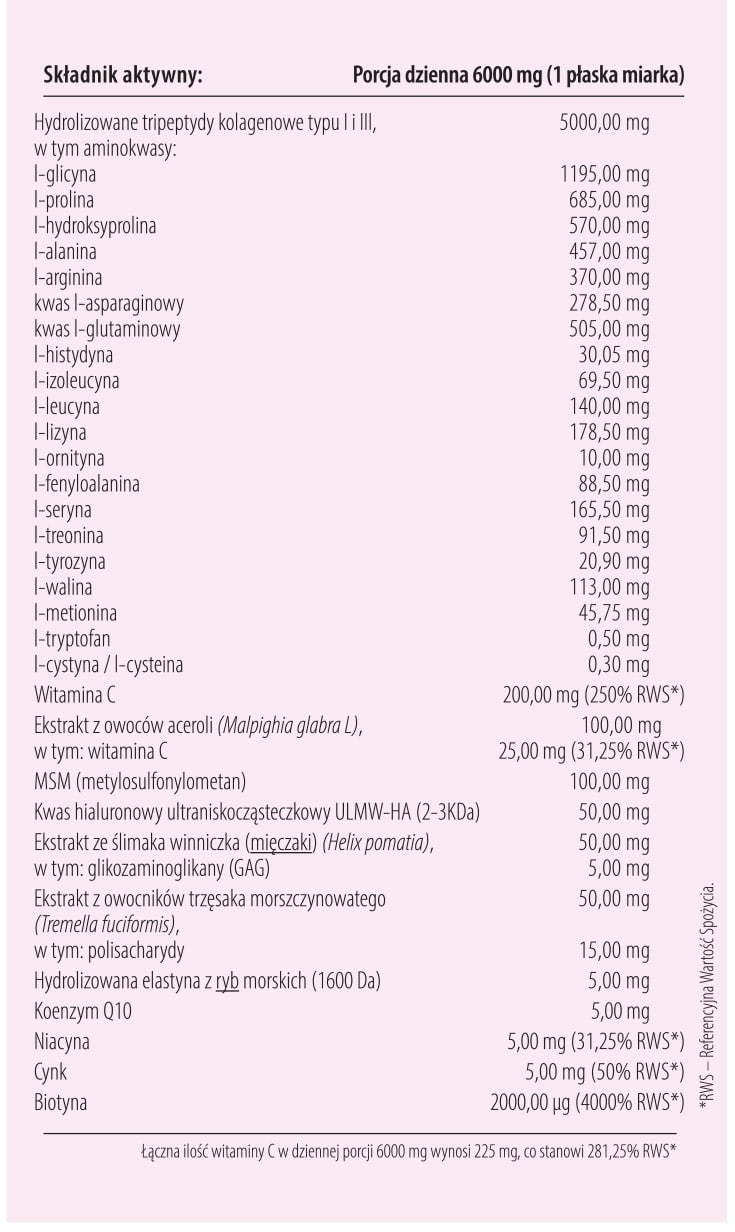 Tripeptydy kolagenowe ze śluzem ślimaka