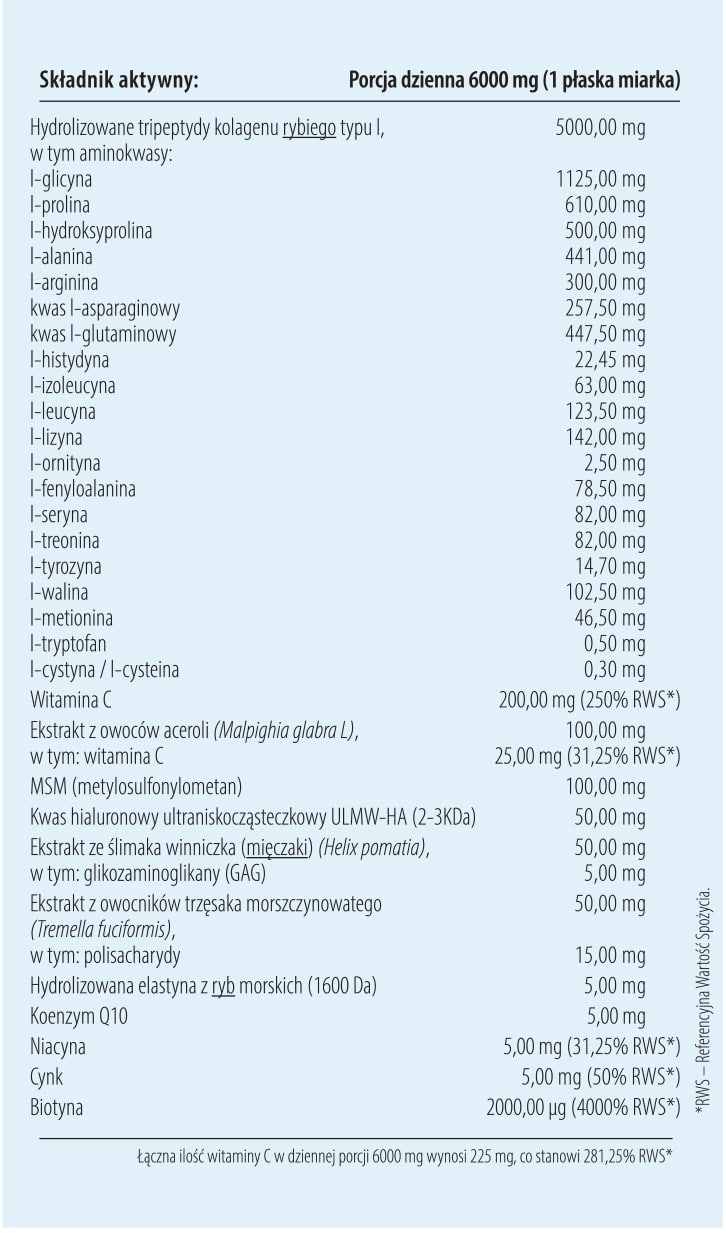 Tripeptydy kolagenowe rybie  ze śluzem ślimaka