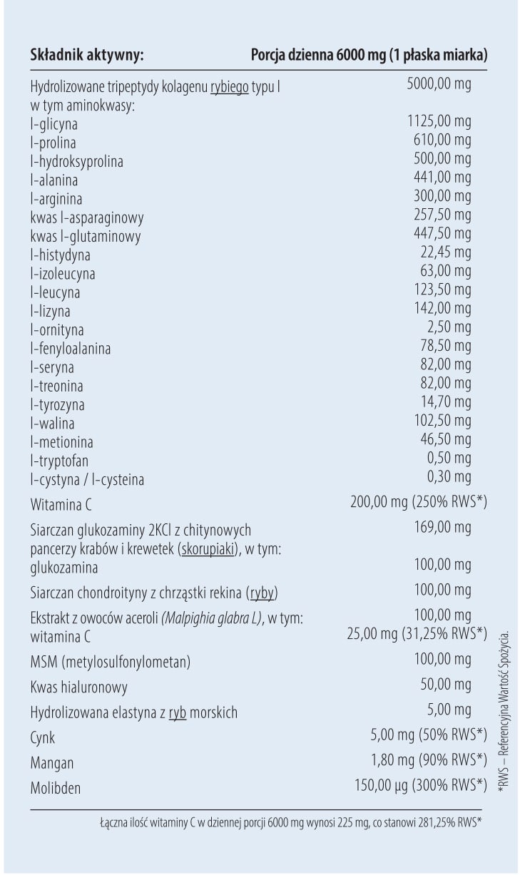 Tripeptydy kolagenu rybiego