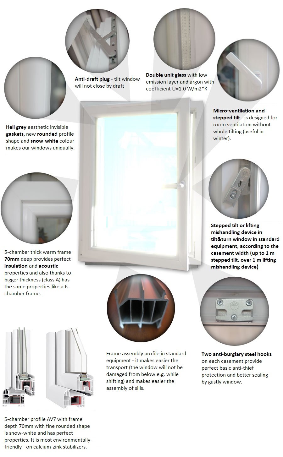 PVC Window 565x835 White Tilt and Turn Left