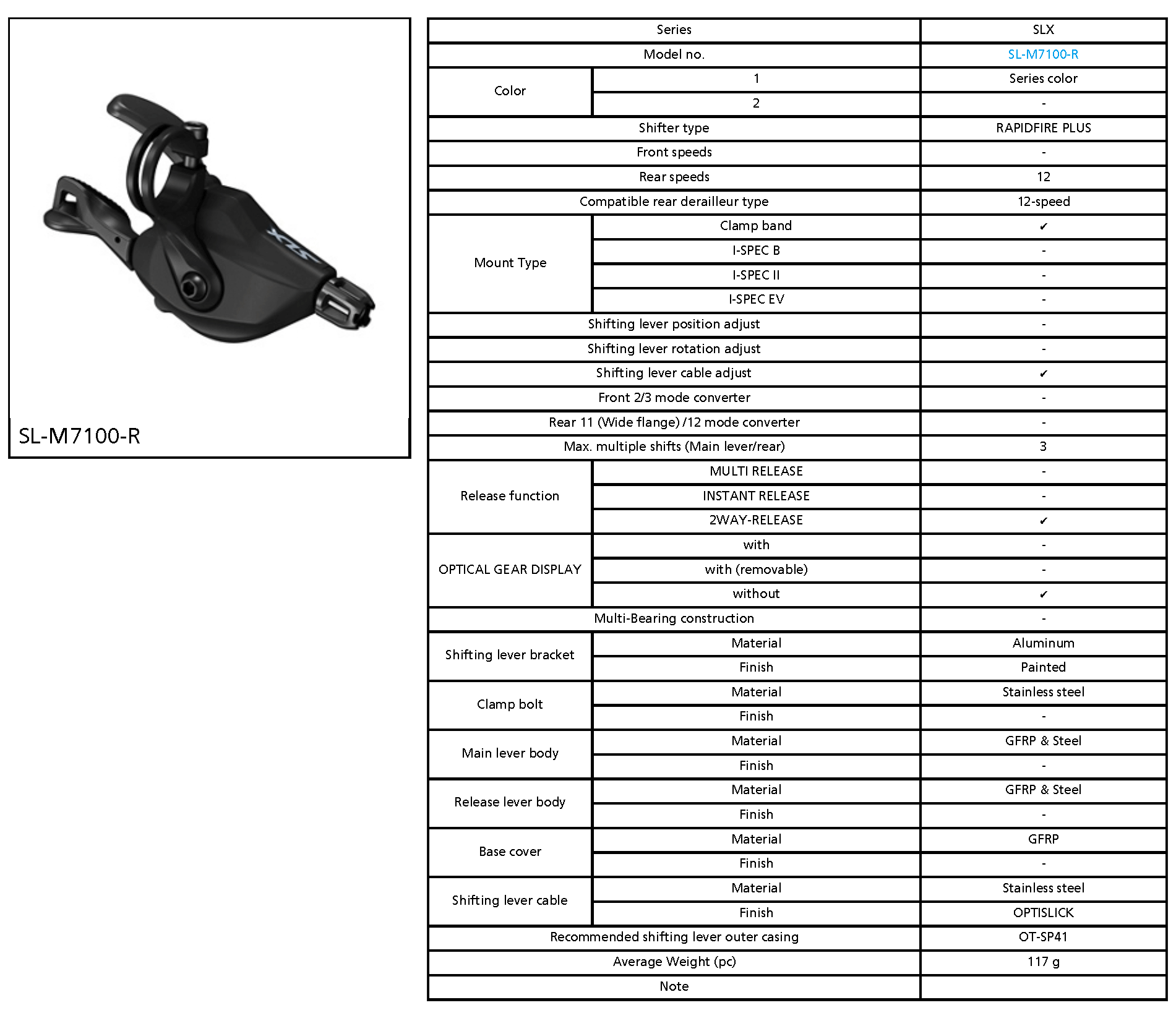 Manetka Shimano SLX SL-M7100