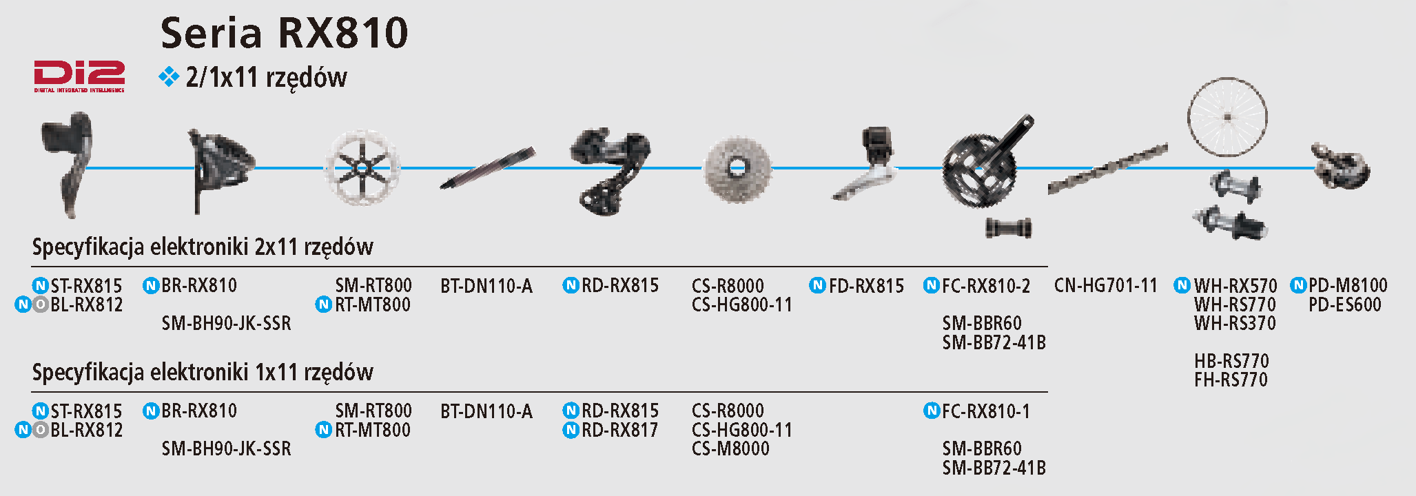 Dźwignia przerzutki/hamulca Shimano GRX ST-RX815 Di2