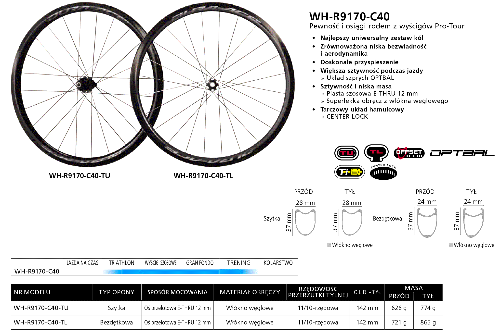 Kolo Tyl Shimano Dura Ace Wh R9170 C40 Tl R12 12mm E Thru