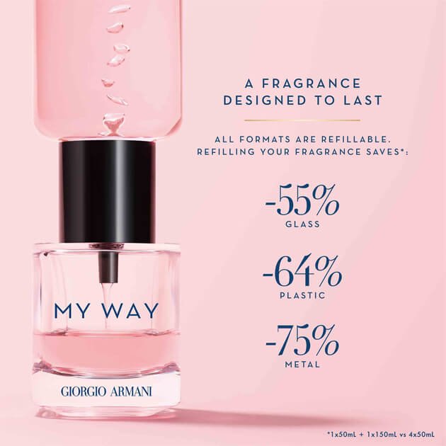 Flkon_perfum_Armani_My_Way