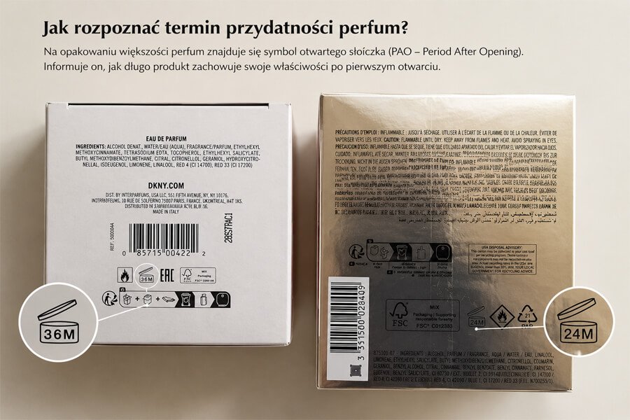 Symbole PAO 24M i 36M na opakowaniach perfum