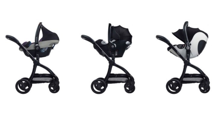 Egg Stroller Adapter Egg Stroller Adapter