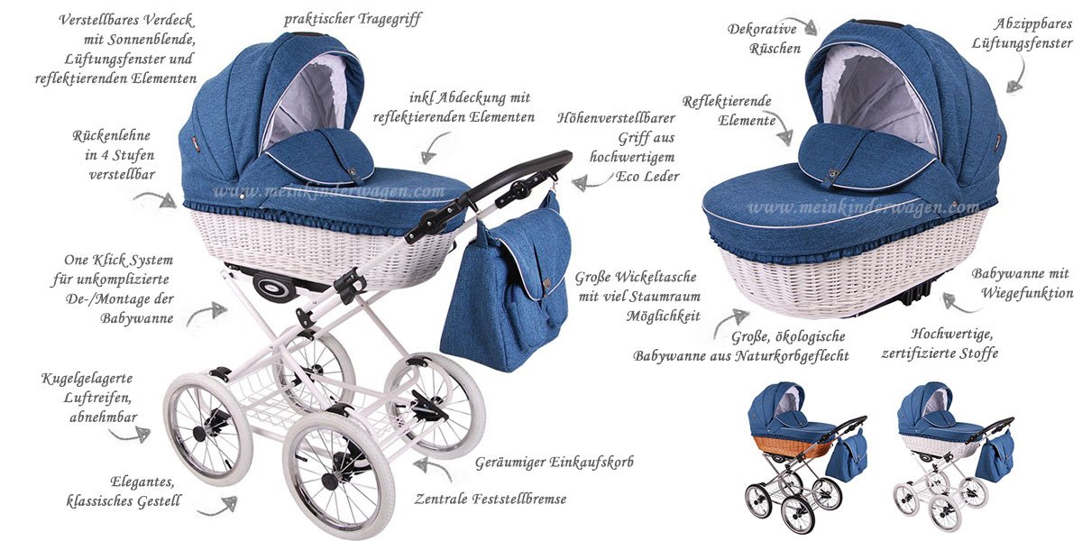 Kinderwagen Retro Deluxe Funktionen Kinderwagen Retro Deluxe Funktionen