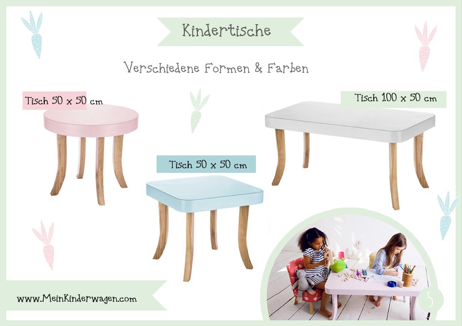 Somebunny Kindermöbel Kollektion Somebunny Kindermöbel Kollektion