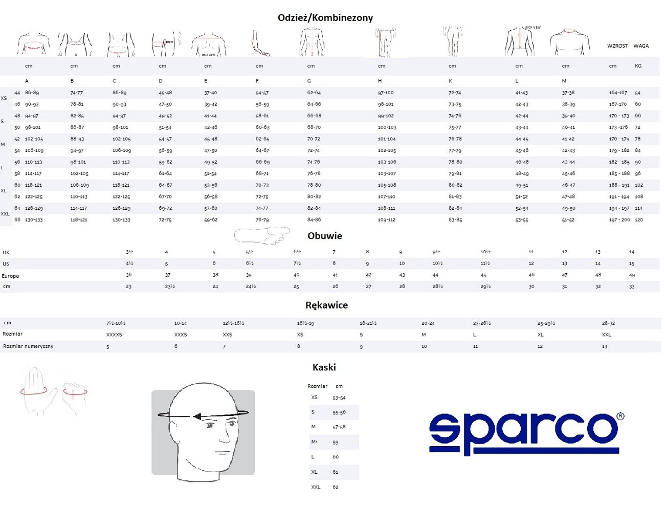 Tabela rozmiarowa Sparco