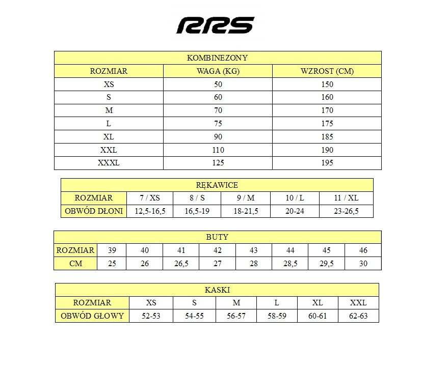 Tabela rozmiarowa RRS